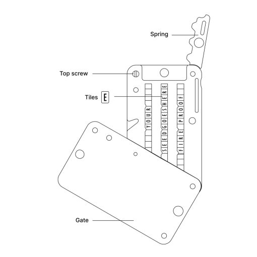 Billfodl גיבוי פלדה לקריפטו