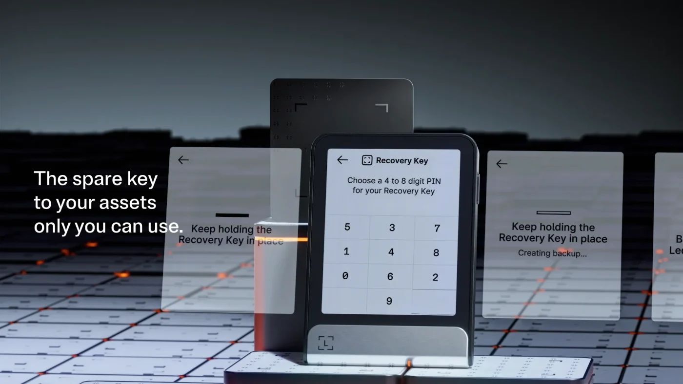 תמונה של מפתח שחזור Ledger המוחזק מאחורי חותם Ledger Flex. מסך Ledger Flex מציג מסך קוד סודי